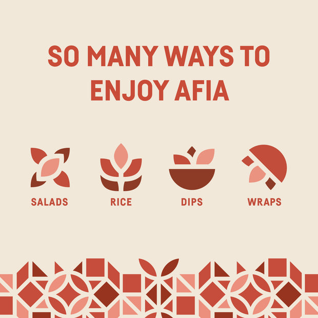 Graphic showing different ways to enjoy Afia Sun-Dried Tomato Falafel, including in a salad, with rice, with dip, or on a wrap. 